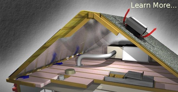 3D cross-section diagram of an attic ventilation system with radiant barrier lining showing airflow direction with blue intake and red exhaust arrows.