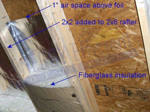 Radiant barrier installed in a cathedral ceiling