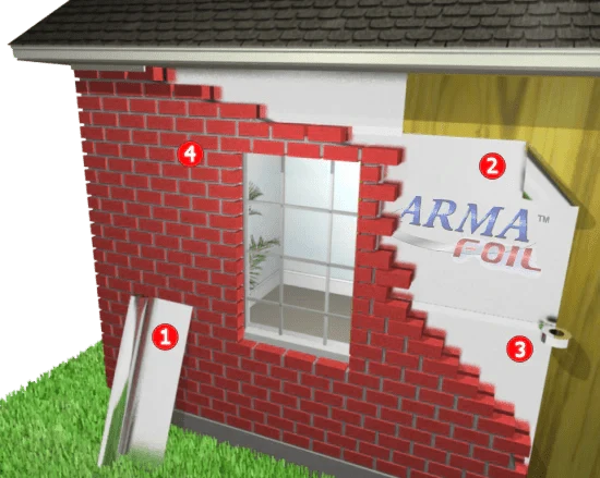 Cutaway architectural diagram of an exterior brick wall with numbered components showing ARMA-FOIL house wrap radiant barrier installed behind brick veneer.