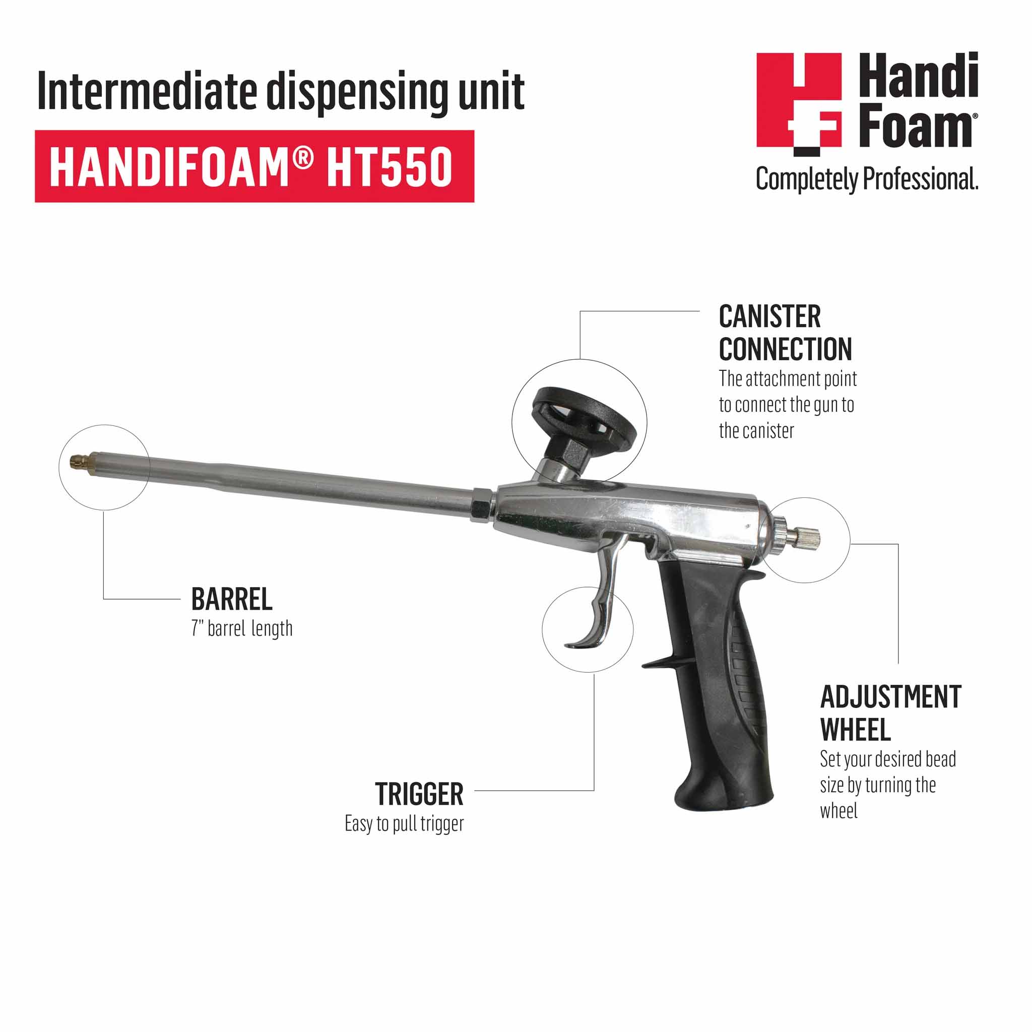 -- HandiFoam / Sealant Guns