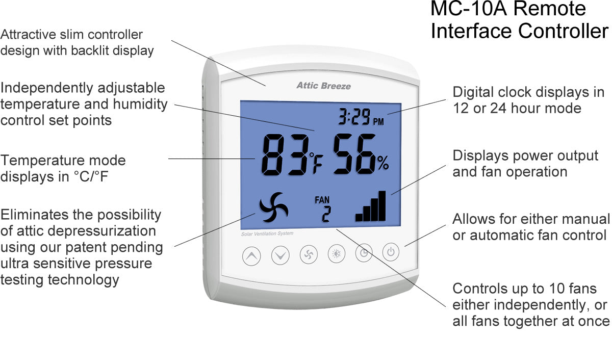 Attic Breeze - Breeze Mate CS-10A Controller