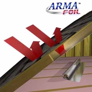 What Is a Radiant Barrier: How Radiant Barrier Insulation Works