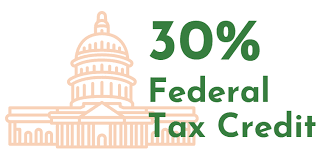 Graphic icon depicting the US Capitol building in peach alongside bold green text that reads 30% Federal Tax Credit.