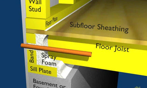 How to Seal & Insulate Rim Joists for Better Energy Efficiency