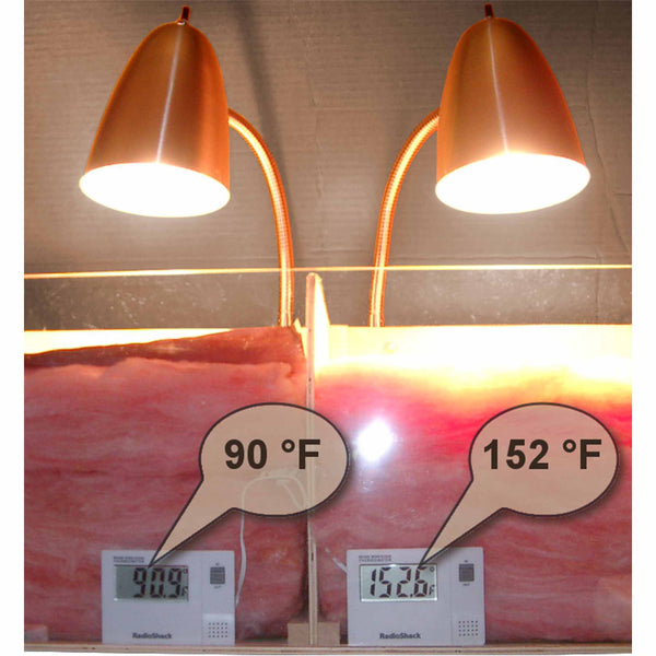 Side-by-side demonstration comparing heat transfer through pink fiberglass insulation under heat lamps, showing digital thermometers reading 90°F and 152°F.