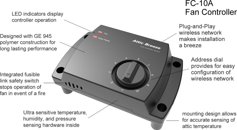 Attic Breeze - Breeze Mate CS-10A Controller