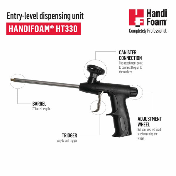 -- HandiFoam / Sealant Guns